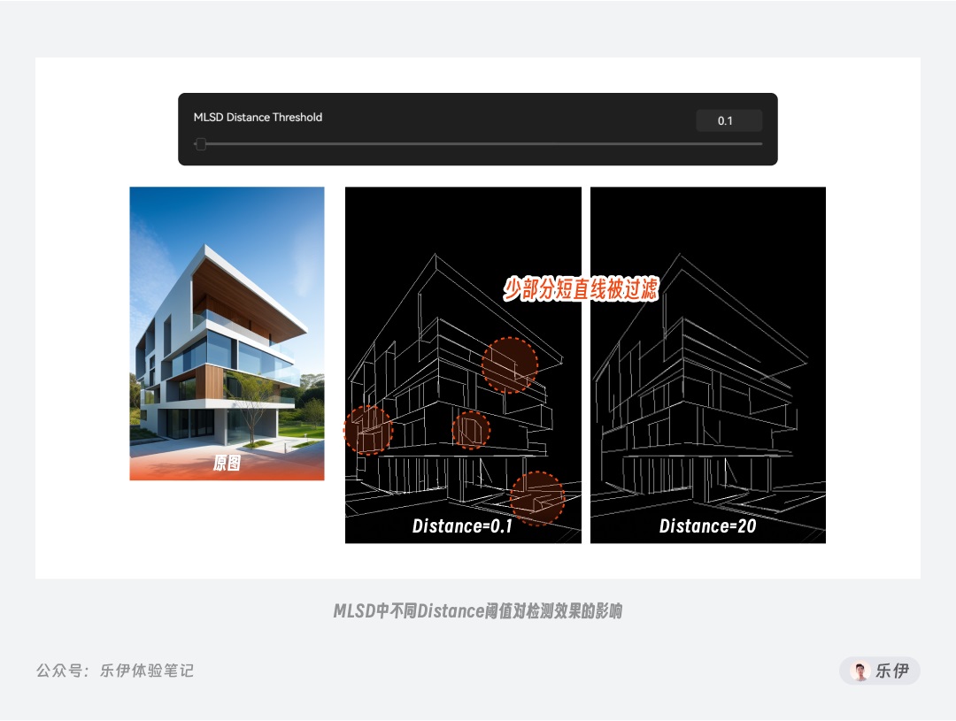 万字干货！一口气掌握14种 ControlNet 官方控图模型的使用方法！