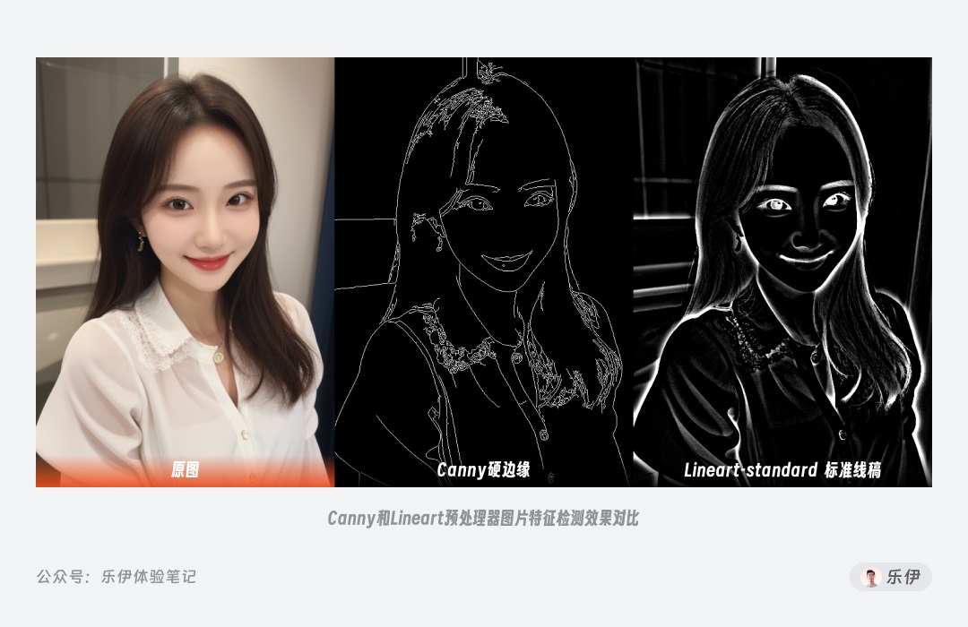 万字干货！一口气掌握14种 ControlNet 官方控图模型的使用方法！