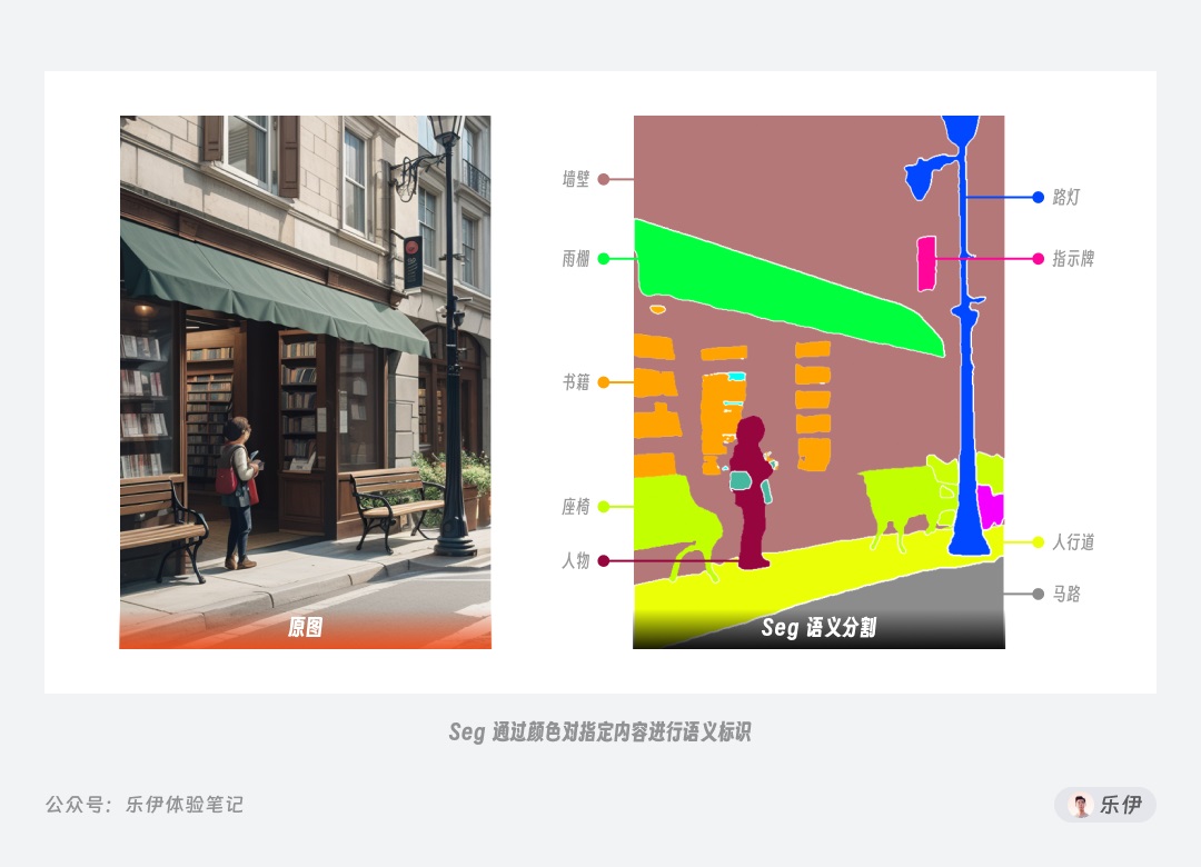 万字干货！一口气掌握14种 ControlNet 官方控图模型的使用方法！
