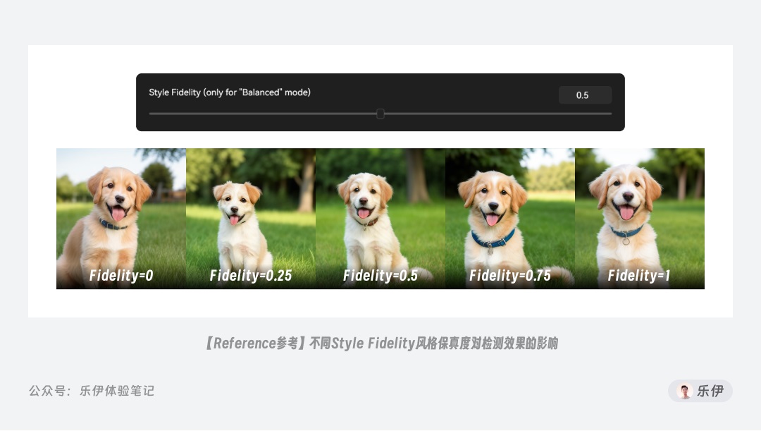 万字干货！一口气掌握14种 ControlNet 官方控图模型的使用方法！