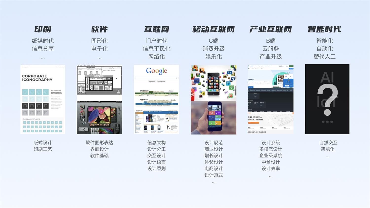 从宏观视角，聊聊AIGC对设计行业的影响与启发
