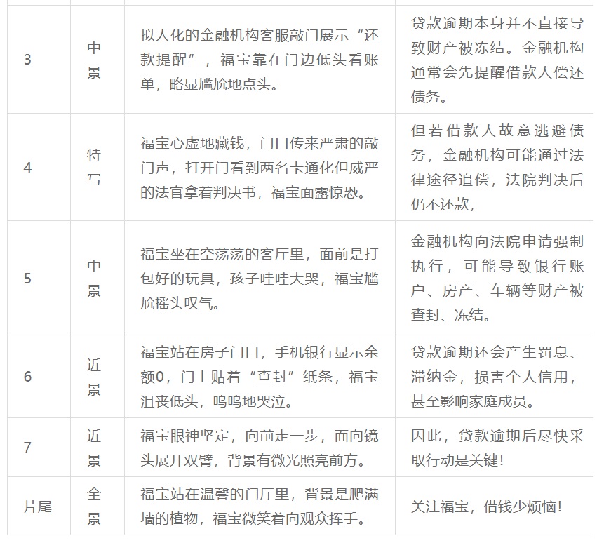 DeepSeek+ComfyUI 一天出爆款！如何用AI全流程创作短视频？