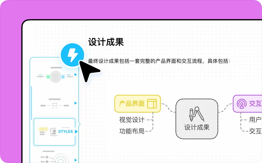 从设计创意到执行，这7个AI工具让你效率翻倍（附DeepSeek满血版）