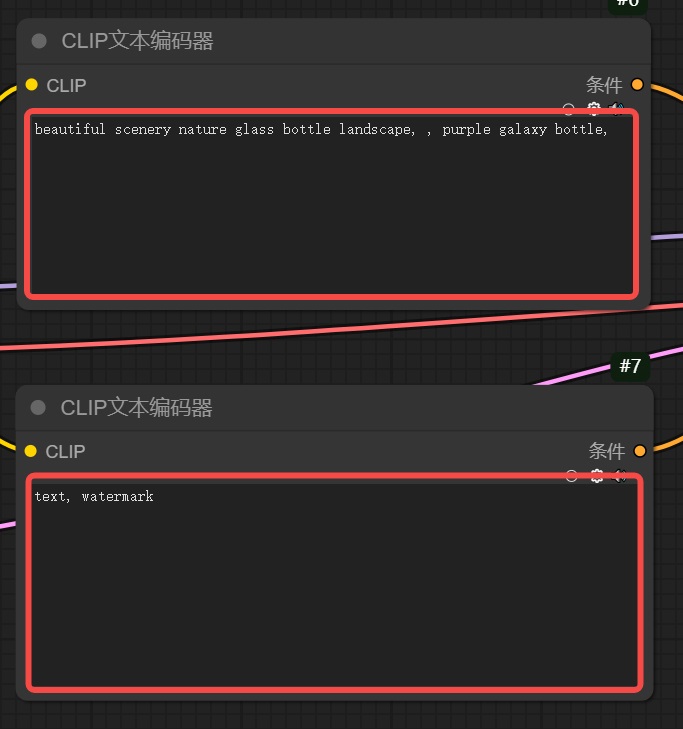 保姆级教程！全面掌握ComfyUI工作流的组成元素