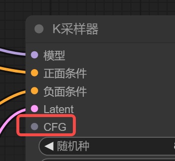 保姆级教程！全面掌握ComfyUI工作流的组成元素