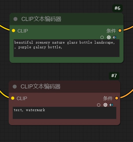 保姆级教程！全面掌握ComfyUI工作流的组成元素