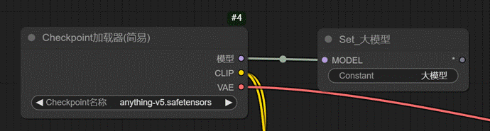保姆级教程！全面掌握ComfyUI工作流的组成元素