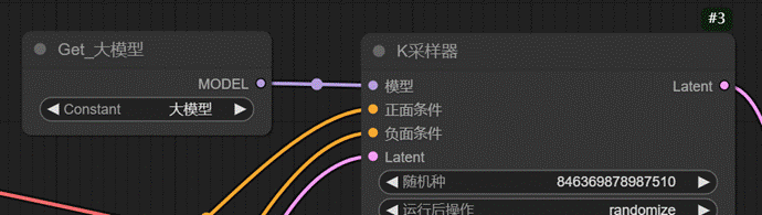 保姆级教程！全面掌握ComfyUI工作流的组成元素