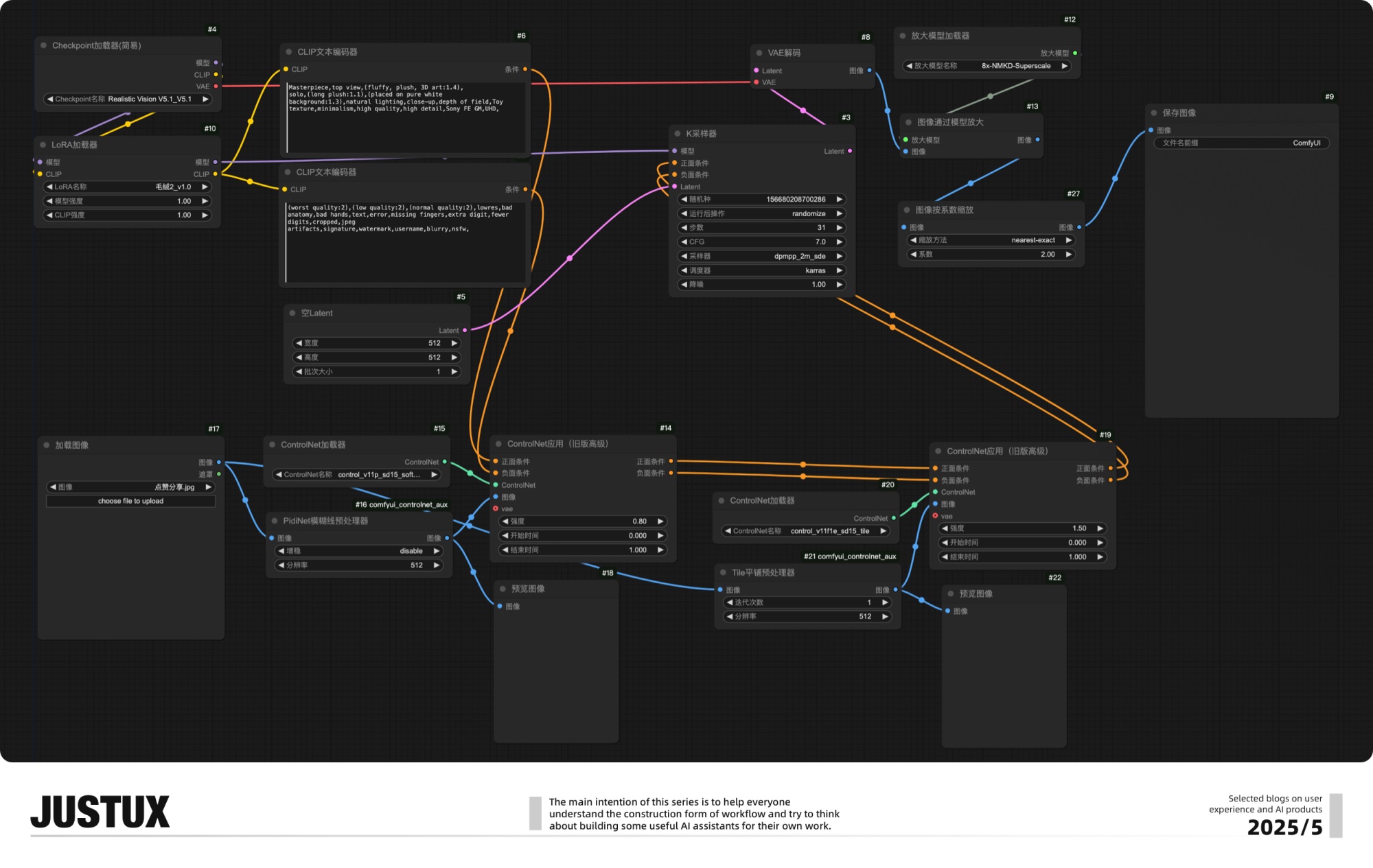 速通BOSS需求！零基础AI Agent高效工作流设计指南（二）