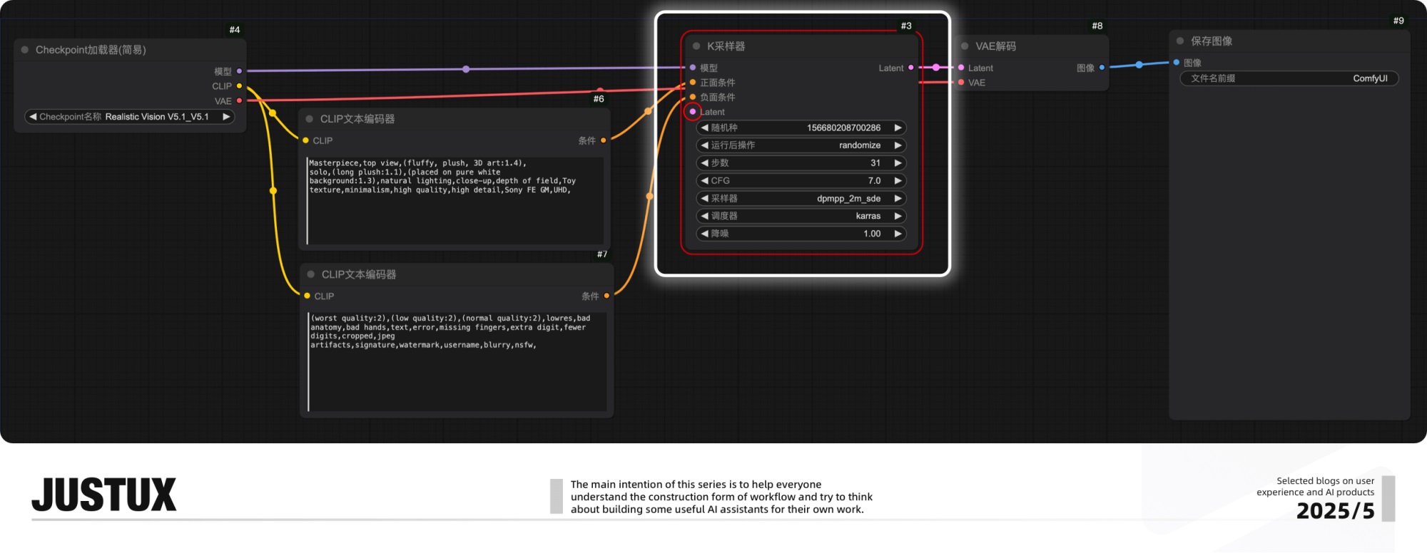 速通BOSS需求！零基础AI Agent高效工作流设计指南（二）