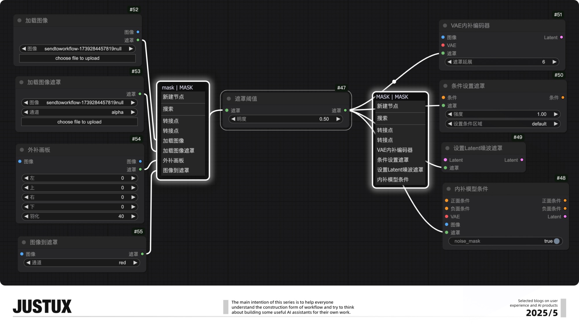 速通BOSS需求！零基础AI Agent高效工作流设计指南（二）