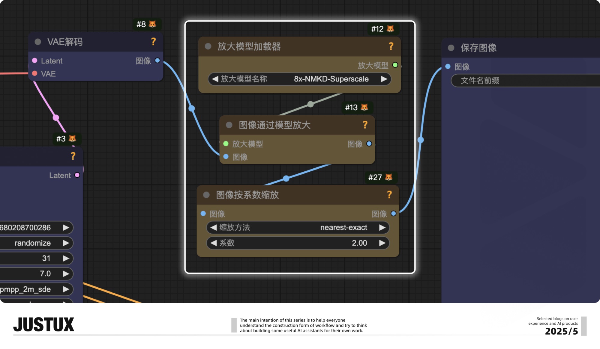 速通BOSS需求！零基础AI Agent高效工作流设计指南（二）