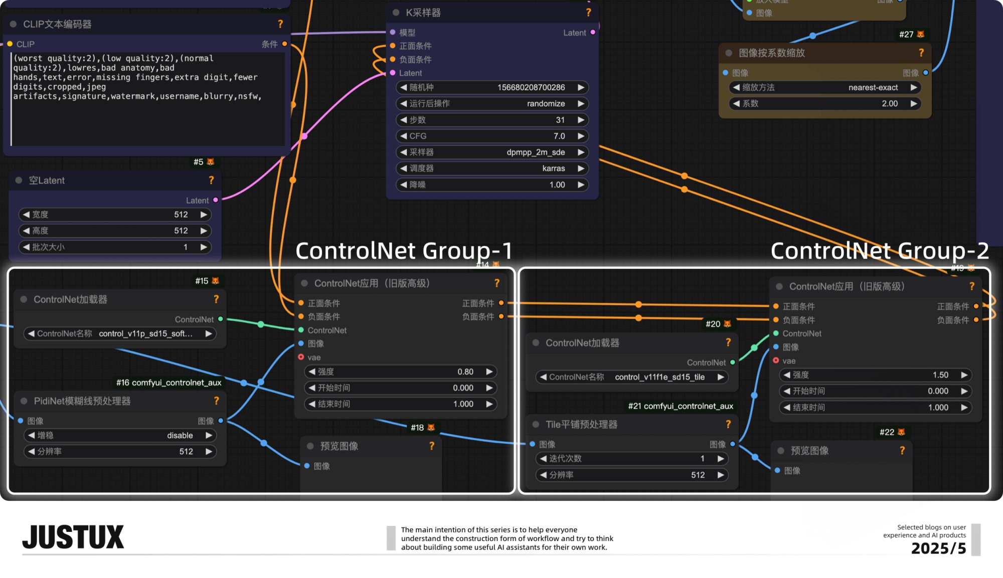 速通BOSS需求！零基础AI Agent高效工作流设计指南（二）
