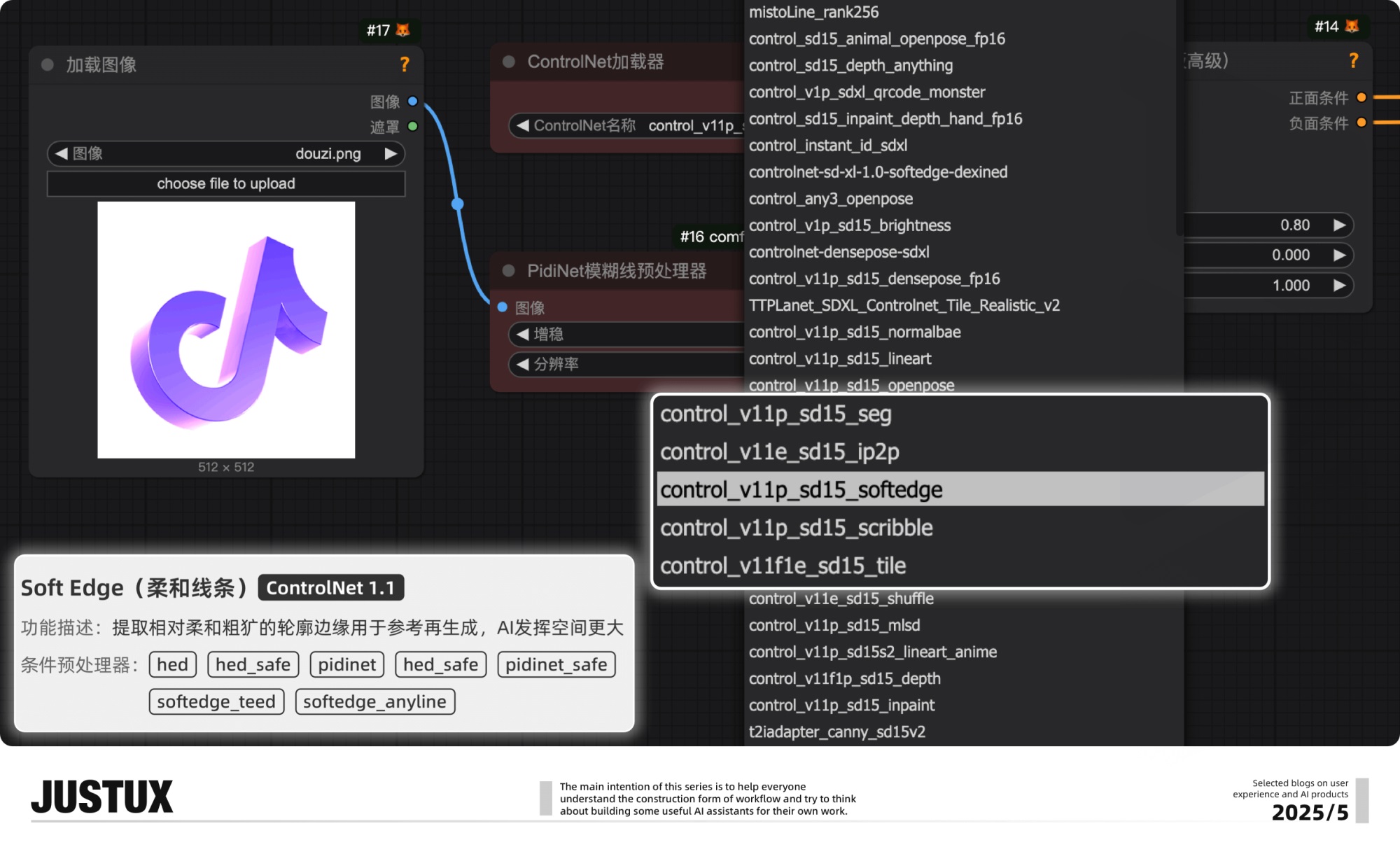 速通BOSS需求！零基础AI Agent高效工作流设计指南（二）