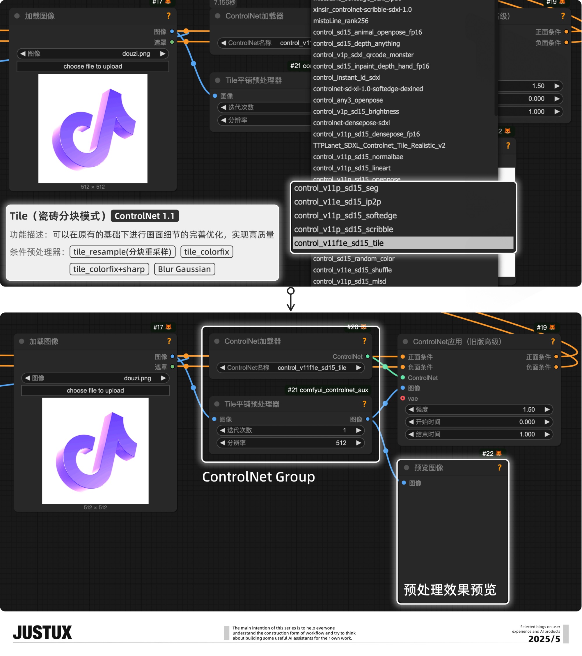 速通BOSS需求！零基础AI Agent高效工作流设计指南（二）