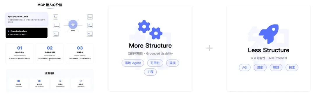 万字盘点！2025上半年值得推荐的AI模型与产品清单