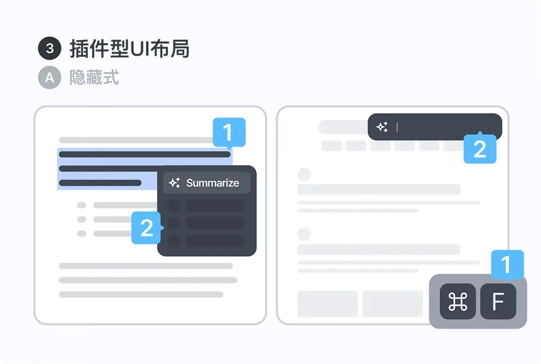 保姆级教程！总结AI产品的5种界面布局设计