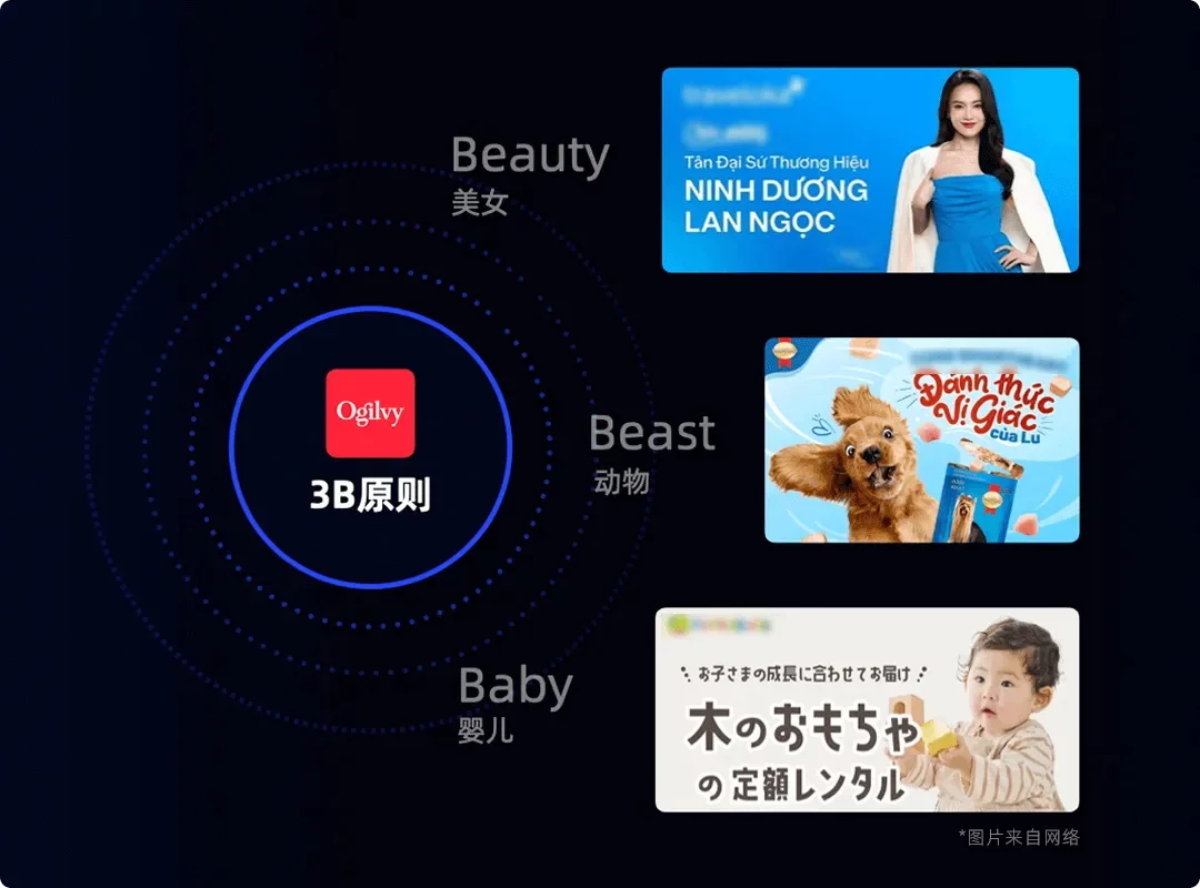 如何用AI打造海外本地化人物，提升40%的点击率？（附规范手册）