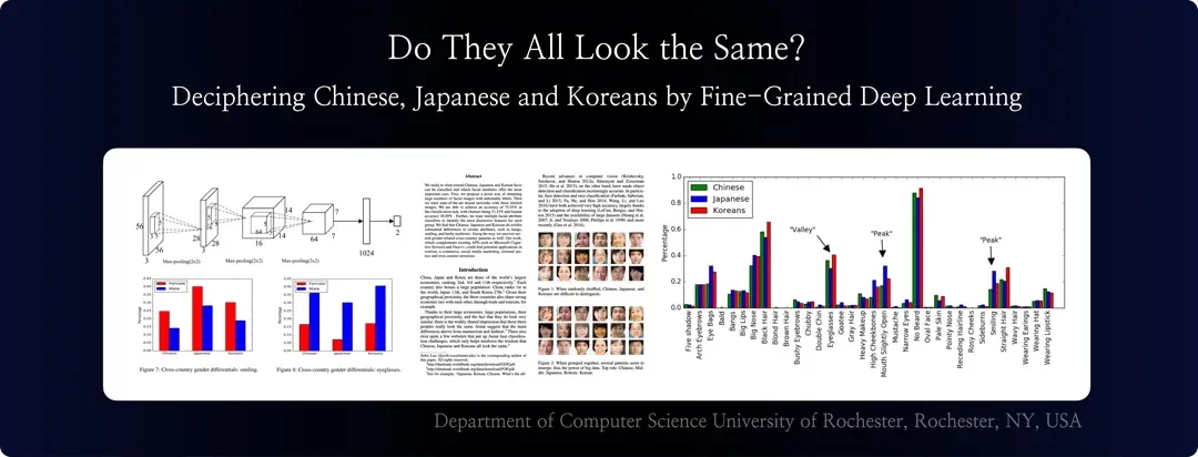 如何用AI打造海外本地化人物，提升40%的点击率？（附规范手册）