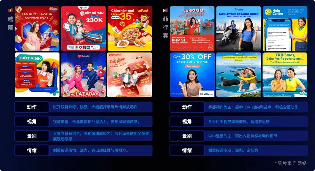 如何用AI打造海外本地化人物，提升40%的点击率？（附规范手册）