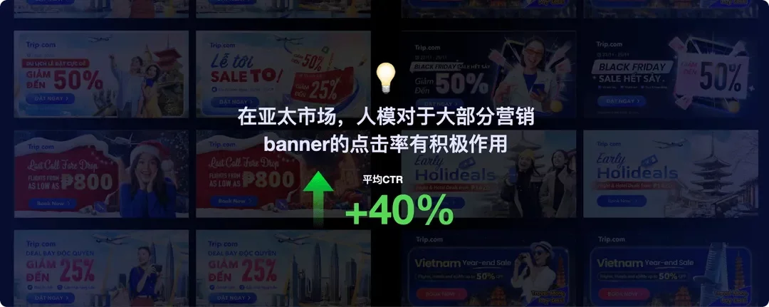 如何用AI打造海外本地化人物，提升40%的点击率？（附规范手册）