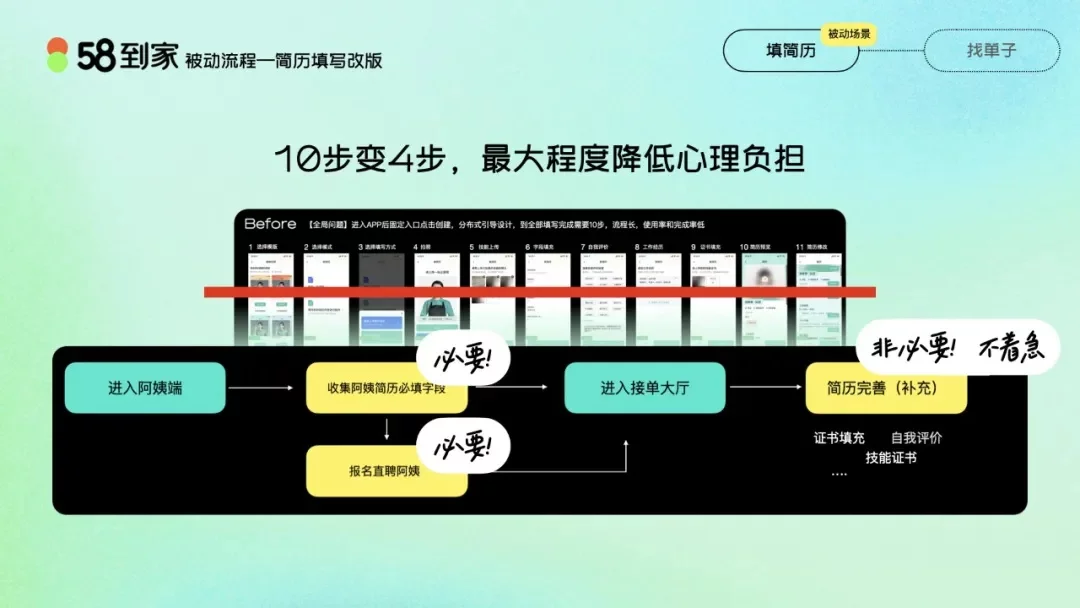 老龄化设计不得不佩服大厂高手，这个实操案例太惊艳了！
