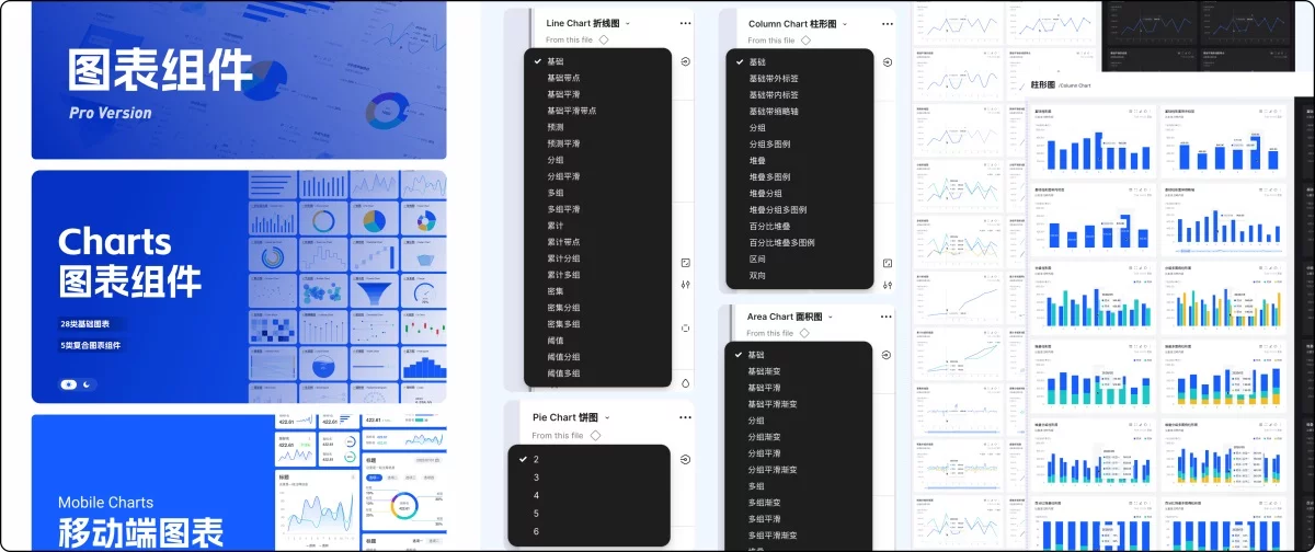 设计师如何借助 AI 开发一个Figma图表插件？实战全流程来了！