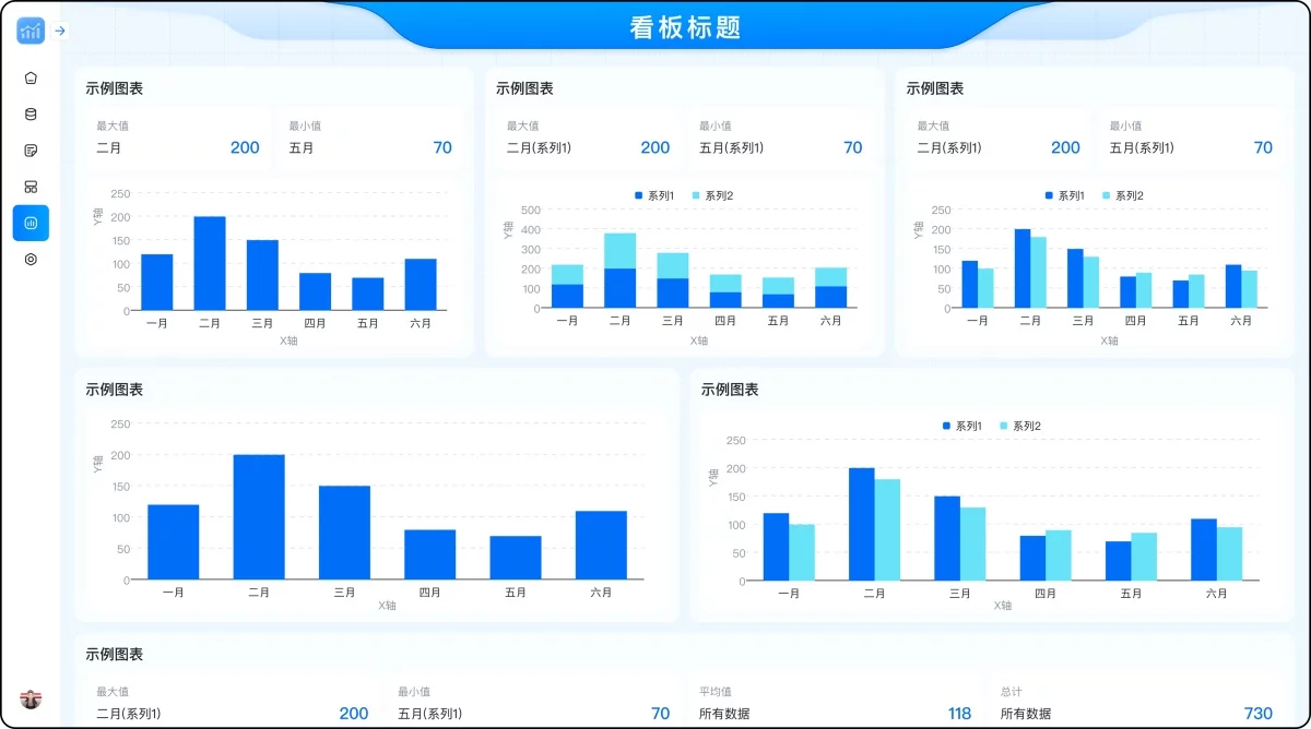 设计师如何借助 AI 开发一个Figma图表插件？实战全流程来了！