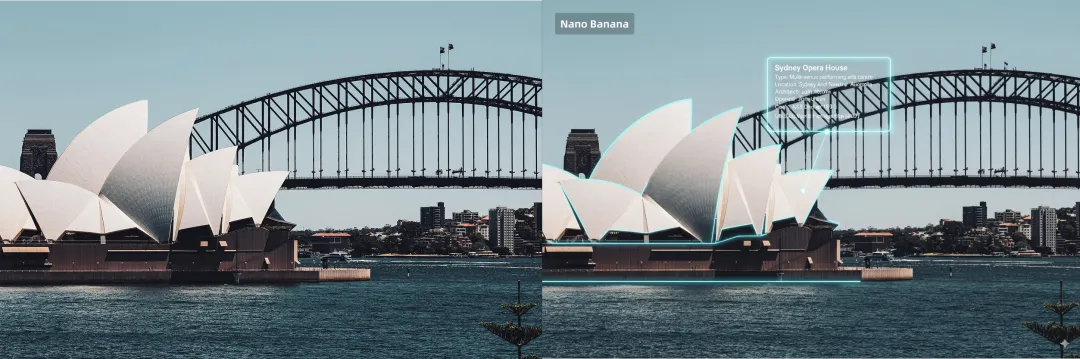 顶级邪修倾囊相授！8个案例教你速通Nano Banana